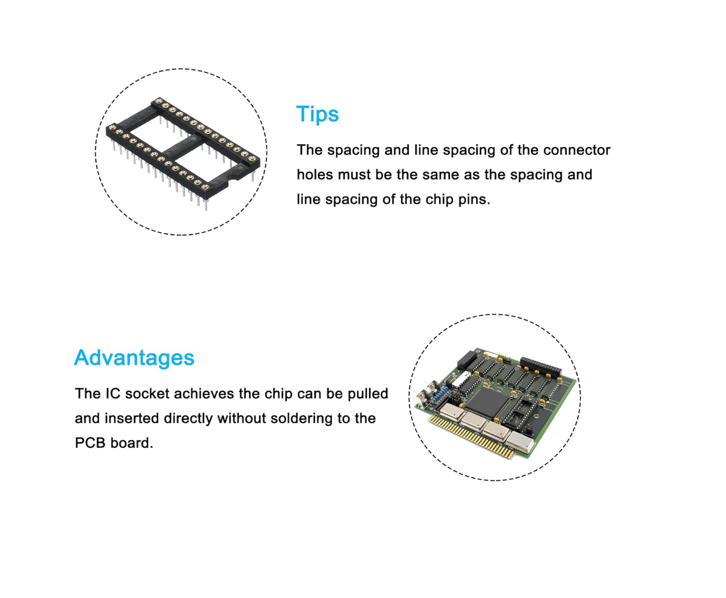 DIP IC Chip Socket Adapter Round Pin 28P 2.54mm Pitch IC Socket for PCB Board Chip, 15.5mm Black