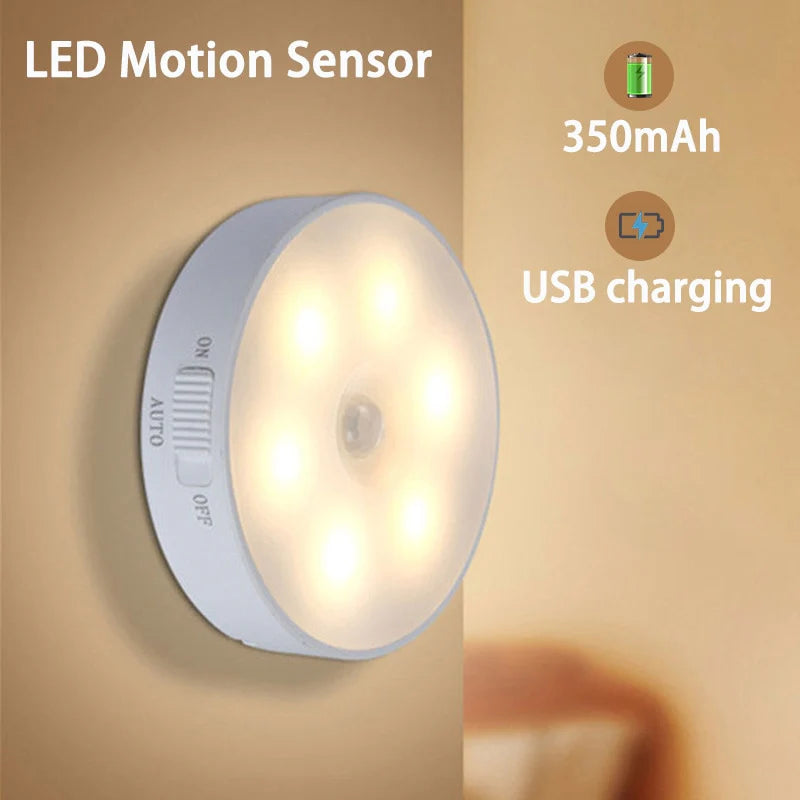 LED Motion Sensor Energy-saving Night Light