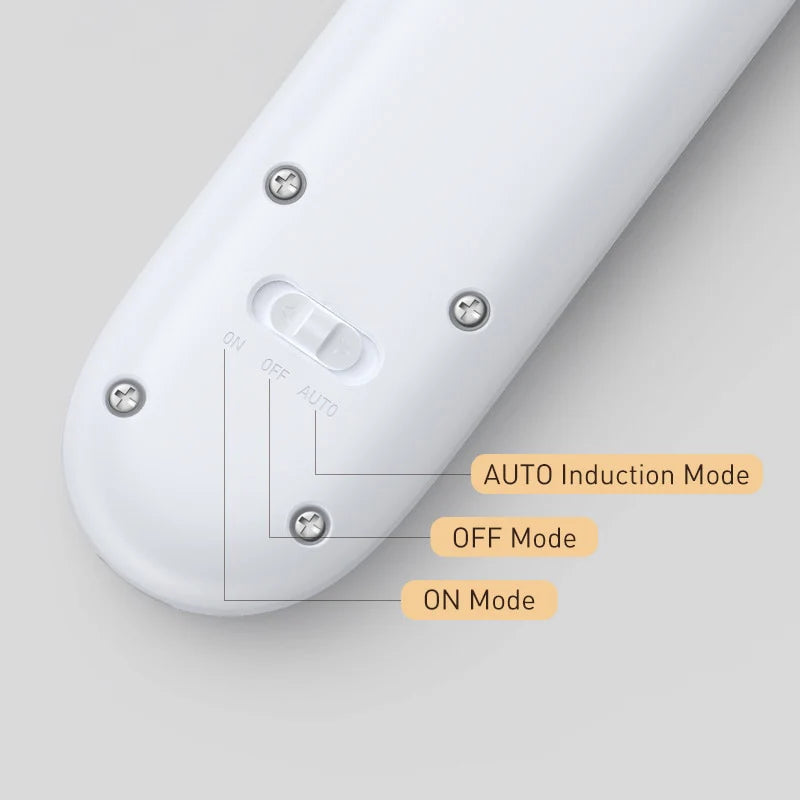 Human Body Induction Wardrobe Light, Rechargeable USB LED Lamp