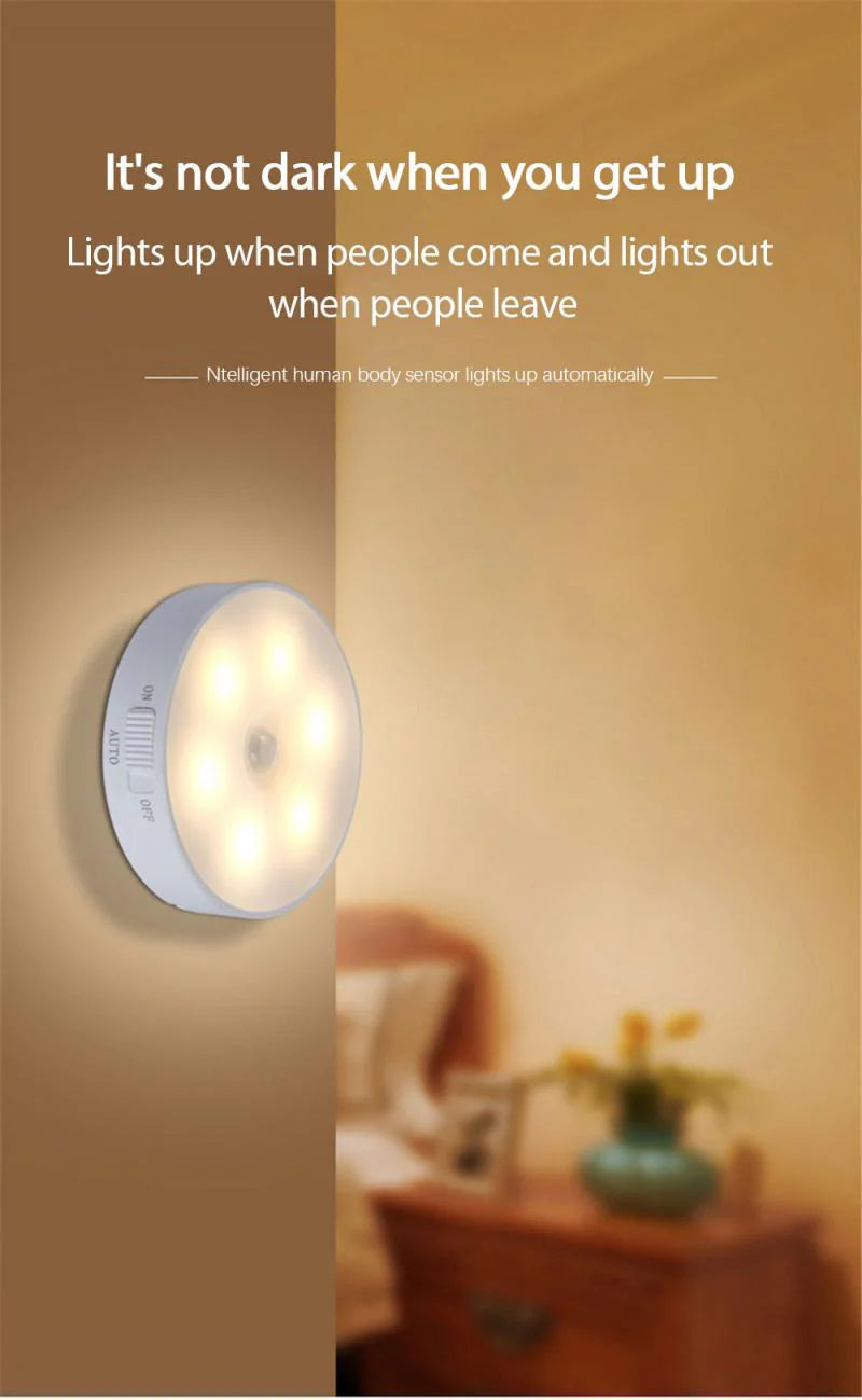 LED Motion Sensor Energy-saving Night Light