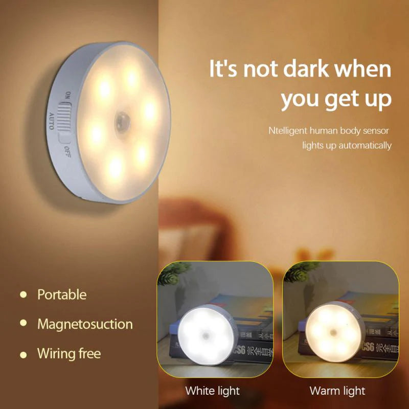 LED Motion Sensor Energy-saving Night Light