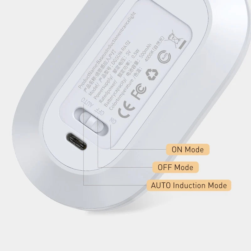 Magnetic Rechargeable Body, Automatic Induction Lamp, Wall Light